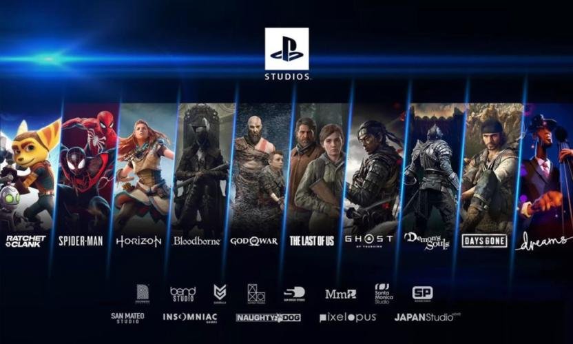 Games as a service could be PlayStation's next crisis