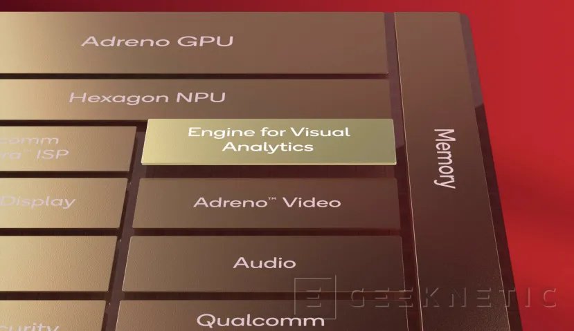 Geeknetic Snapdragon XR2 Gen 2: More performance and efficiency for a new generation of virtual and mixed reality glasses 9
