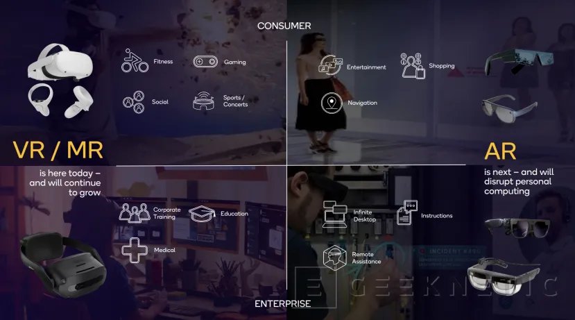 Geeknetic Snapdragon XR2 Gen 2: More performance and efficiency for a new generation of virtual and mixed reality glasses 1