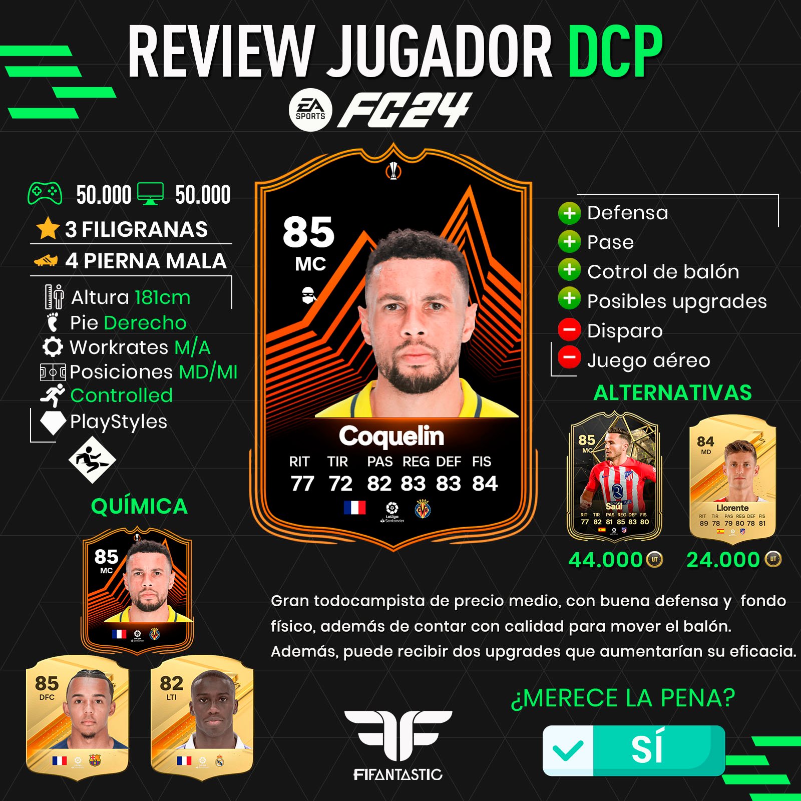 Coquelin On his way to the playoffs in FC 24 Ultimate Team