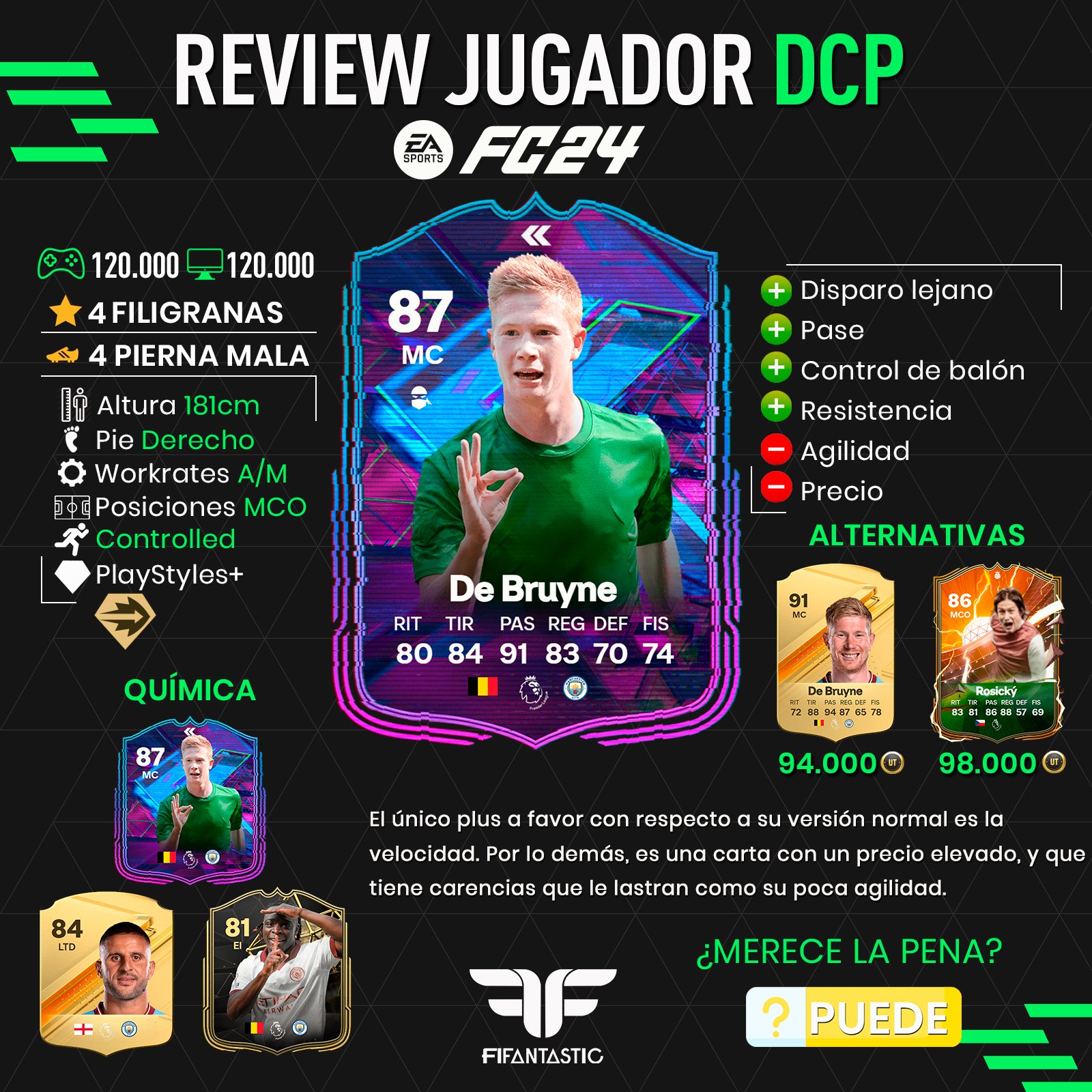 De Bruyne - Flashback in FC 24 Ultimate Team