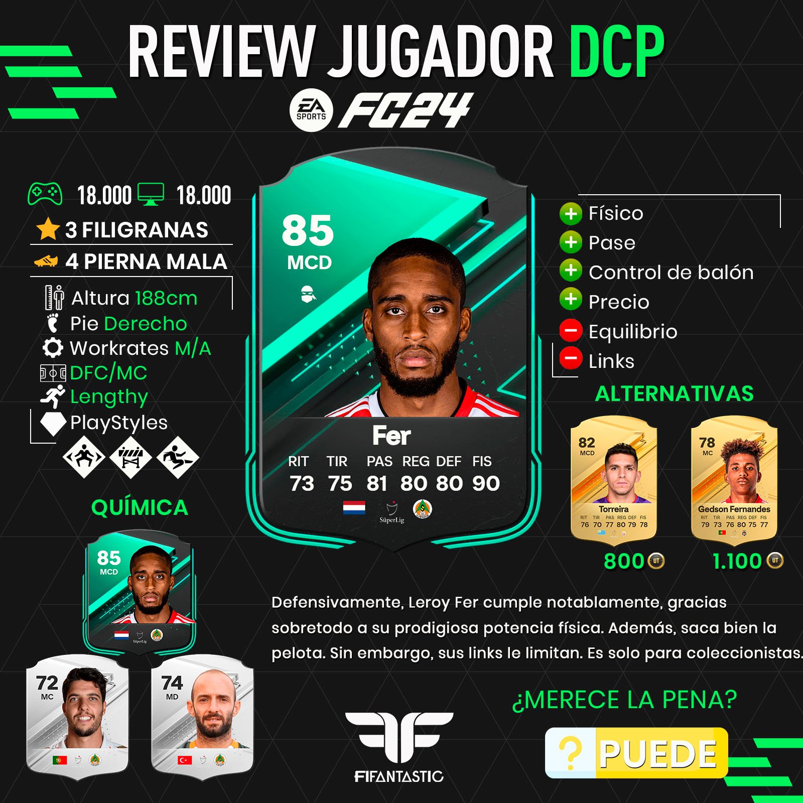 Leroy Fer Basics in FC 24 Ultimate Team