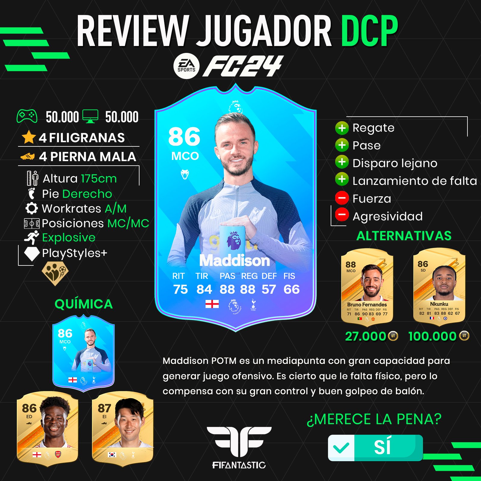 Maddison POTM in FC 24 Ultimate Team