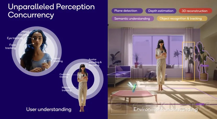 Geeknetic Snapdragon XR2 Gen 2: More performance and efficiency for the next generation of virtual and mixed reality glasses 7