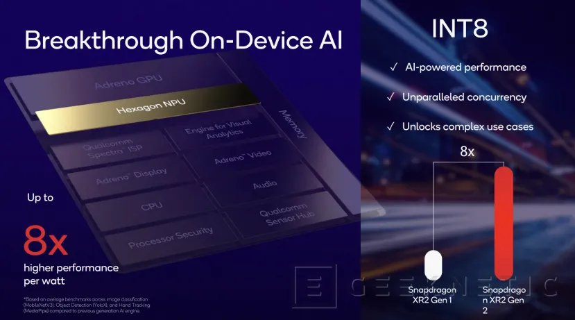 Geeknetic Snapdragon XR2 Gen 2: More performance and efficiency for the next generation of virtual and mixed reality glasses 8