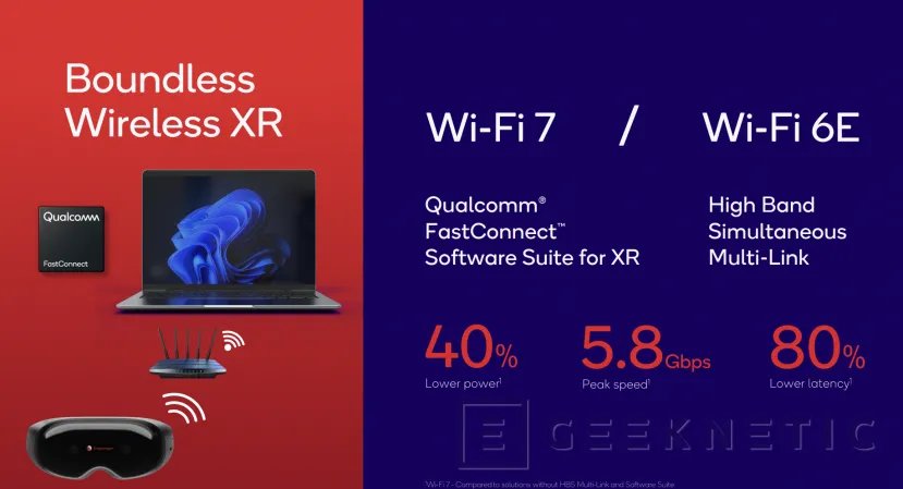 Geeknetic Snapdragon XR2 Gen 2: More performance and efficiency for a new generation of virtual and mixed reality glasses 14