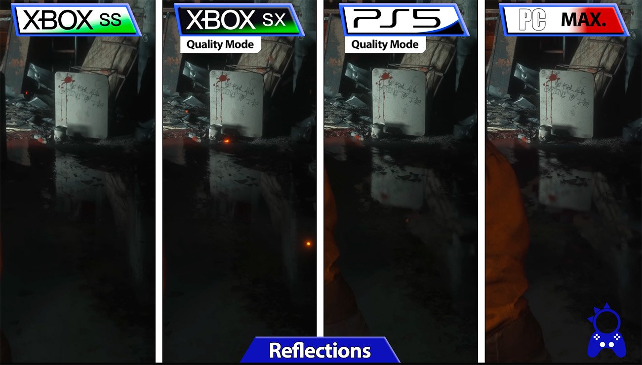 Callisto protocol en Xbox Series S vs X, PS5 y PC