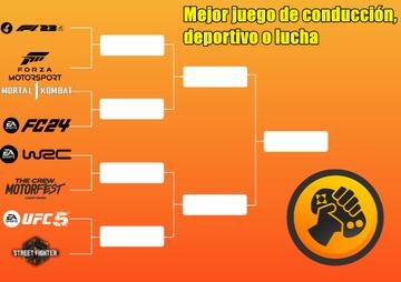 Sports bracket, Fighting and Driving