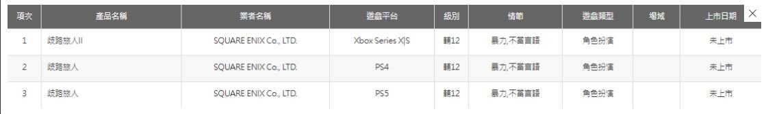According to the leak, PS4 and PS5 users will be able to play Octopath Traveler for the first time