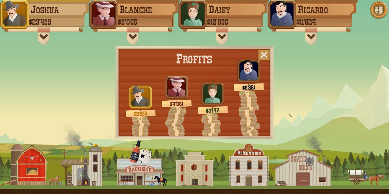 The results screen in Turmoil shows the profits of all four characters in the form of a pile of money.