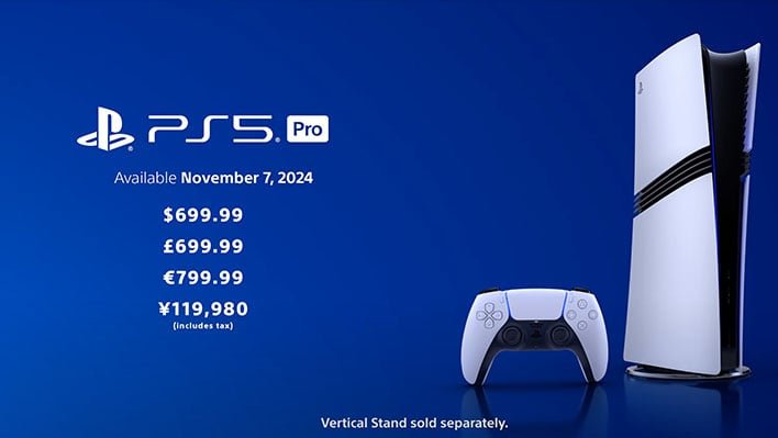 Price PS5 Pro
