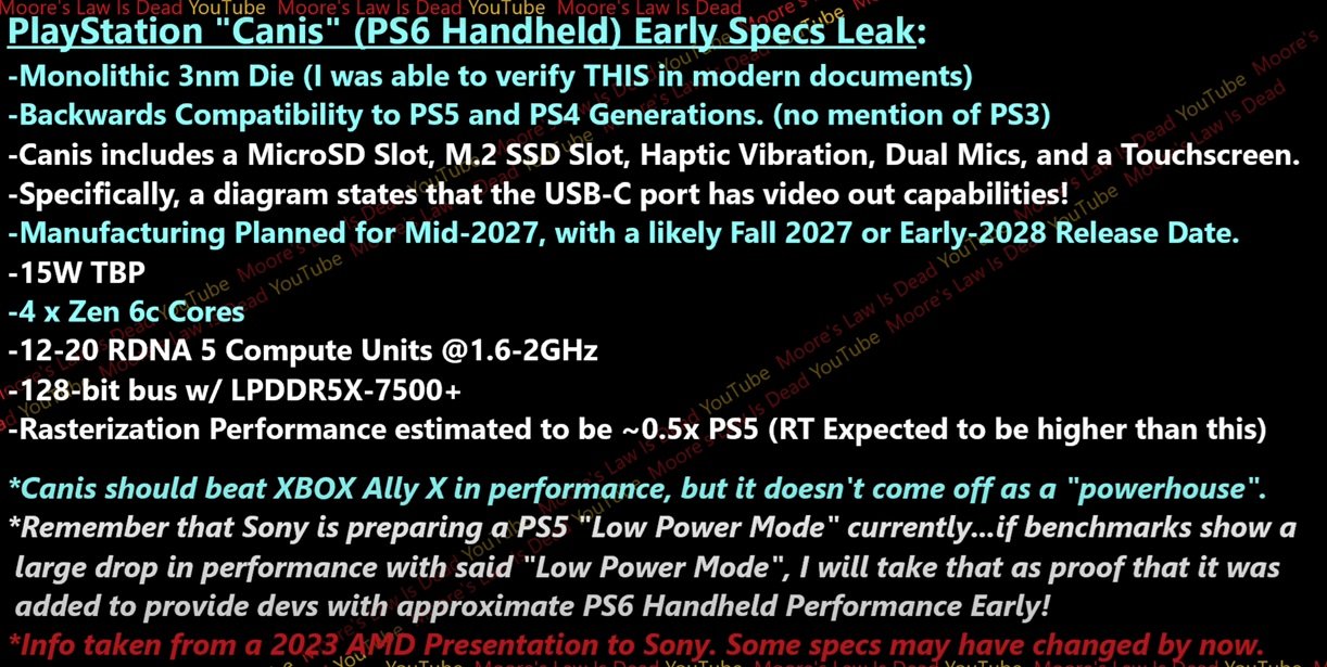 PS6 PS6 Specifications
