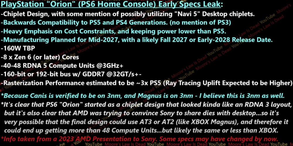 Console PlayStation 6 filtering
