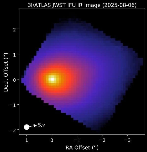 3I/Atlas observations also reveal a unique chemical composition and an unusual evaporation scheme that supports its interstellar origin. (Photo: NASA / James Webb Space Telescope)