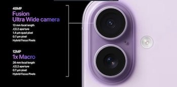 The new iPhone is characterized