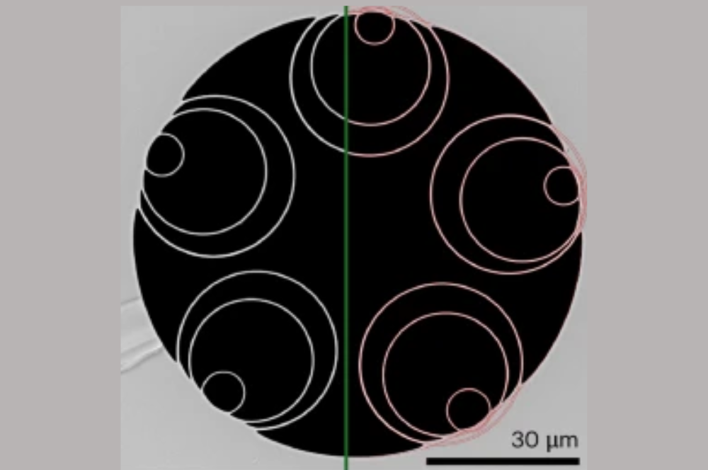 The form of hollow fiber -fic cables offered by researchers