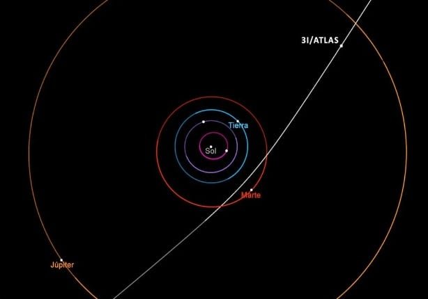The team will continue to observe the snake to understand its origin and processes of formation of other celestial bodies. (Photo: NASA/ JPL-Caltech)