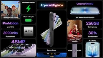 A new iPhone has
