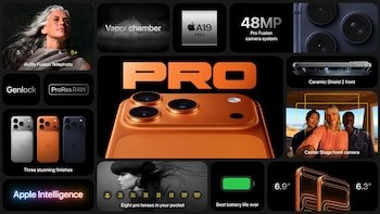 Model Pro and Pro