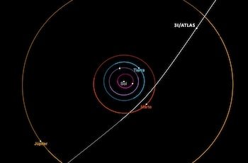 Researchers believe that the comet